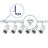 Bright Choice Complete Set 1-Phase Rail L 1 x 1,5 Meter White | incl. 6x Spot + GU10 2700K 3W Dimmable + End Cap, Power Connector and L -Connector